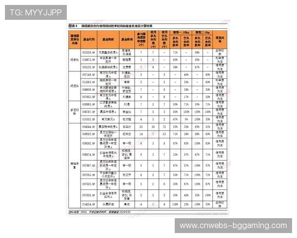 莞铜FBA联赛衍生业态单日交易额破500万，赛事经济乘数效应凸显