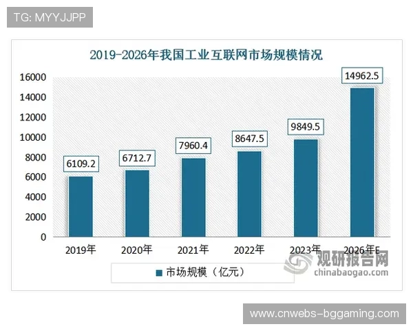 项目制向产品制转型 平台迭代速度加快